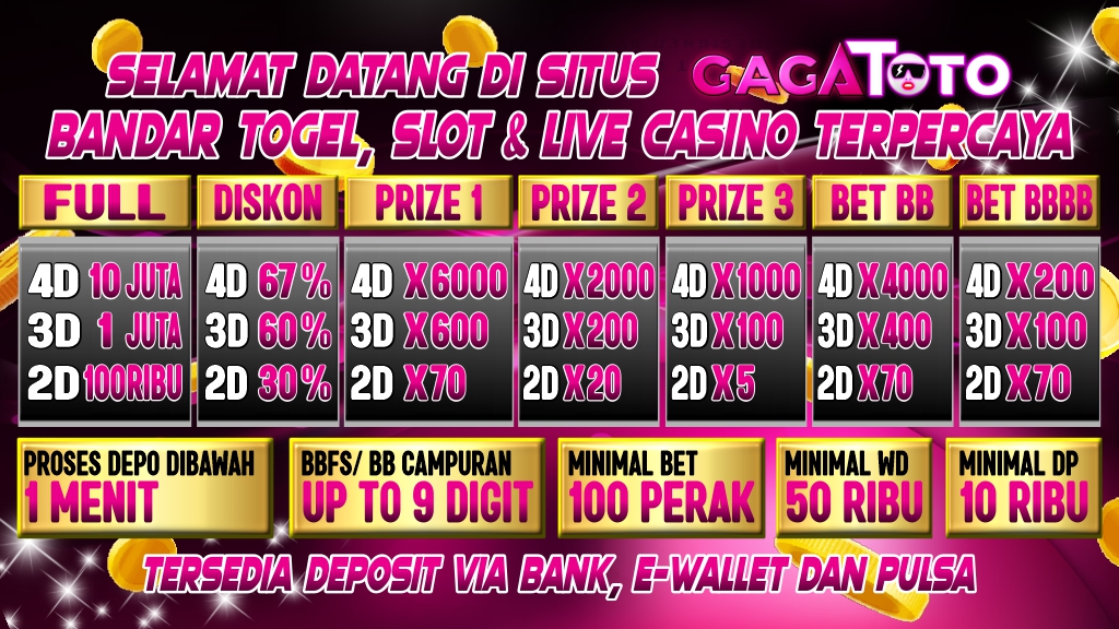 GAGATOTO Portal Permainan Terpecaya